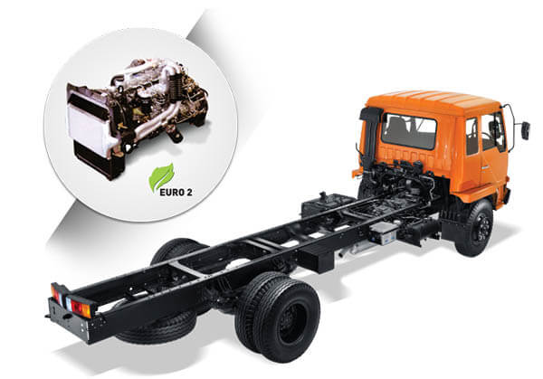 Harga Mitsubishi Truk Fuso Bandung Harga Mitsubishi Truk Fuso Bandung