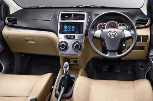 Dashboard Avanza