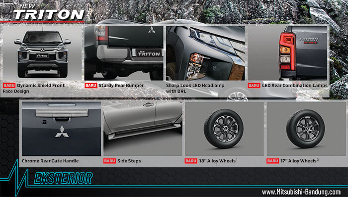 Eksterior New Triton 2019
