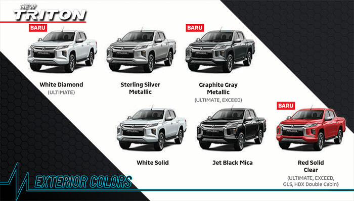 Pilihan Warna New Triton 2019