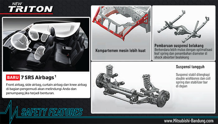 Safety New Triton 2019