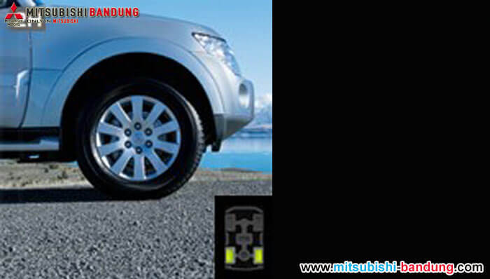 Mengenal Teknologi 4WD Mitsubishi Motors