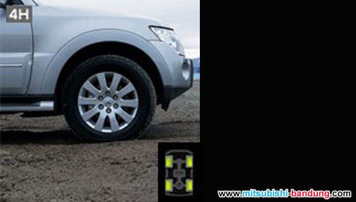 Mengenal Teknologi 4WD Mitsubishi Motors