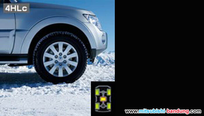 Mengenal Teknologi 4WD Mitsubishi Motors