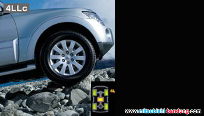 Mengenal Teknologi 4WD Mitsubishi Motors