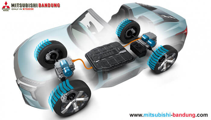 Mitsubishi MI-TECH Concept